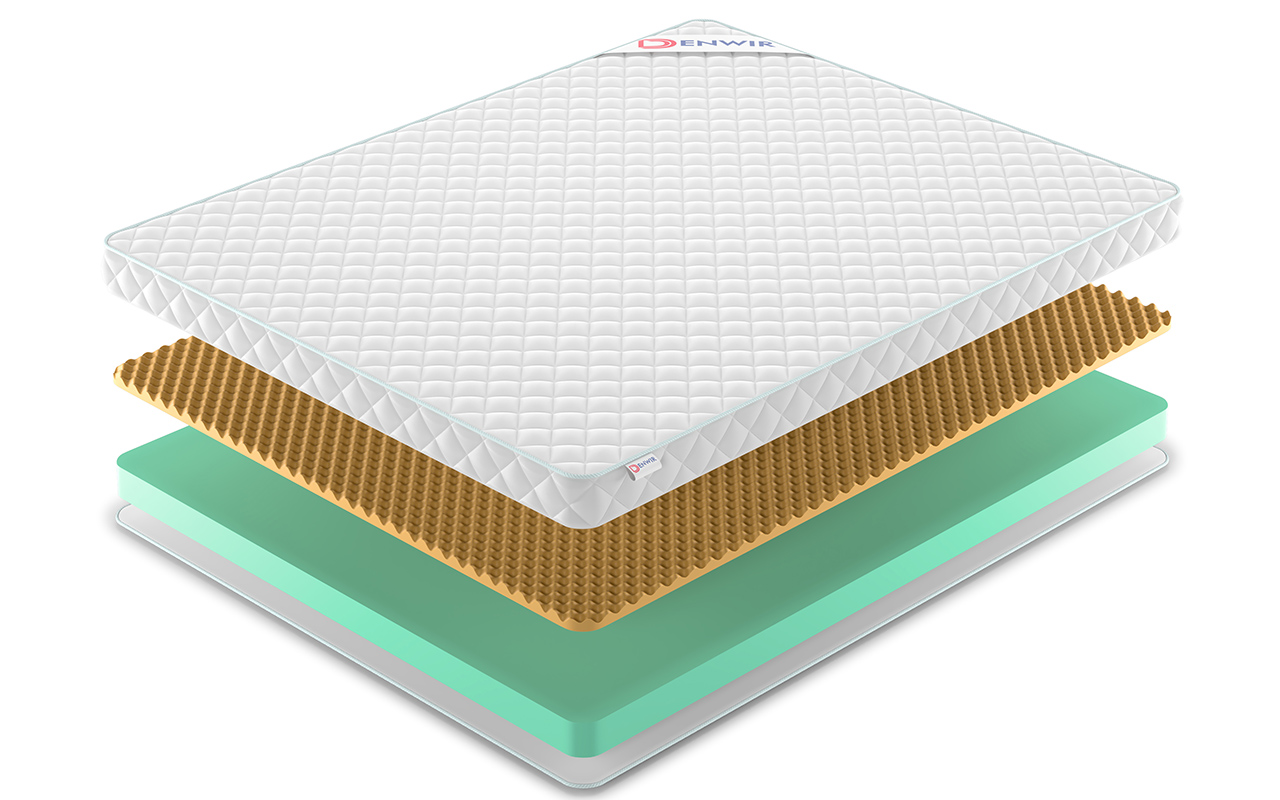 Denwir Simpl Roll Relax Memo 11 фото 3